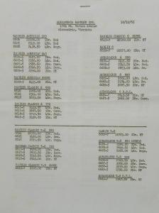 1966 Rambler Models & Equipment Price List Alexandria Rambler VA 3 Pgs ORIGINAL