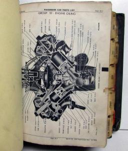 1939 1953 1954 Chrysler Mopar Parts Book Manual Plymouth Dodge Imperial Desoto