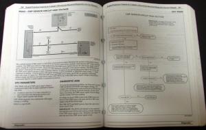 2002 Saturn Vue Dealer Service Shop Repair Manual Set Original Diagnostic