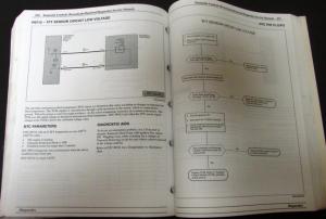 2002 Saturn Vue Dealer Service Shop Repair Manual Set Original Diagnostic