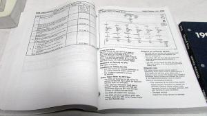 1998 Pontiac Dealer Service Shop Manual Set Grand Prix W Platform Repair Orig
