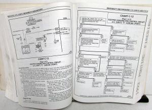 1992 Pontiac Service Shop Manual Firebird Trans Am T/A Formula Repair Original