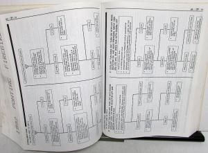 1992 Pontiac Service Shop Manual Firebird Trans Am T/A Formula Repair Original