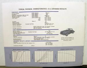 1965 Cord Sportsman Replicated Car With Royalite Body ORIGINAL Sales Brochure