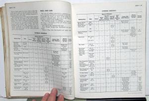 1963 Chevrolet Dealer Service Shop Manual Supplement Chevy II Repair