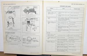 1964 Chevrolet Dealer Service Shop Manual Supplement Biscayne Bel Air Impala SS