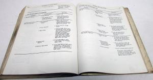 1977 Chevrolet Dealer Service Shop Manual Chevelle Camaro Corvette Nova