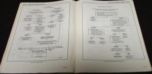 1981 Chevrolet Dealer Service Shop Manual Supplement Computer Control System