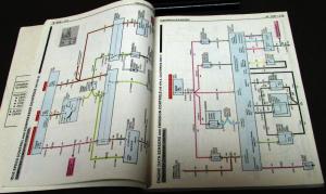 1984 Chevrolet Service Shop Electrical Troubleshooting Manual Impala El Camino