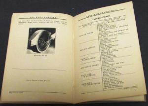 1936 Buda Engines Owners Care & Operation Manual Hivelo Series Harvey Illinois