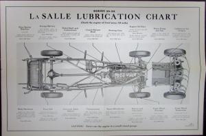 1936 Cadillac LaSalle Series 36 - 50 Lubrication Chart Original