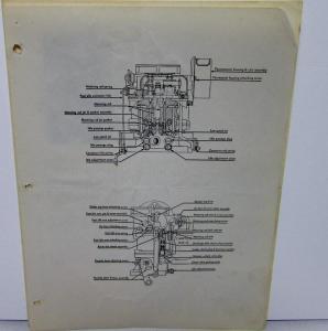 1937 Cadillac V8 & LaSalle Carter Carburetor Service Information Original Sheets