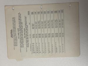 1972 Cadillac Color Paint Chips RM Rinshed Mason Products Original