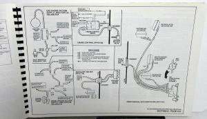 1990 Chevrolet Electrical Wiring Diagram Service Manual R/V P Model 2 4WD