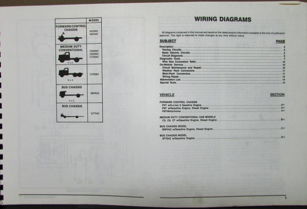 1989 GMC Electrical Wiring Diagram Service Manual Medium Duty Truck 1989 GMC Electrical Wiring Diagram Service Manual Medium Duty Truck