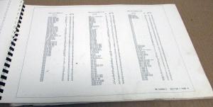 1987 GMC Electrical Wiring Diagram Dealer Service Medium/ HD Truck