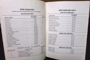1974 Chevrolet Electrical Wiring Diagram Dealer Manual Light Medium & H/D Trucks