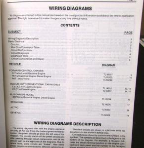 1985 GMC Electrical Wiring Diagram Dealer Manual Medium Heavy Duty Trucks