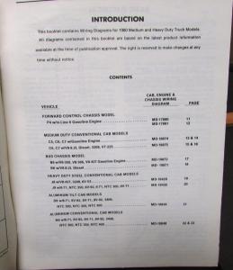 1981 Chevrolet GMC Electrical Wiring Diagram Dealer Manual Medium H/D Truck