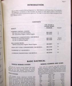 1983 GMC Electrical Wiring Diagram Dealer Manual Medium & Heavy Duty Truck