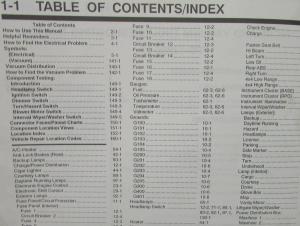 1991 Ford Explorer Electrical & Vacuum Trouble Shooting Shop Service Manual