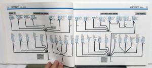 1985 Lincoln Dealer Electrical & Vacuum Diagram Manual Continental Mark VII