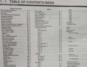 1993 Ford Explorer TEMPORARY Printed Before Feb 93 Electrical Vacuum Shop Manual