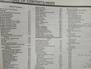 1994 Ford Taurus Mercury Sable Electrical & Vacuum Trouble Shooting Shop Manual