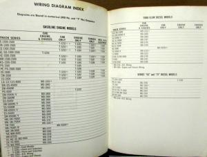 1968 GMC Dealer Electrical Wiring Diagram Service Manual All Truck Models