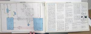 1977 Ford Mercury Dealer Electrical & Vacuum Diagram Manual Granada Monarch