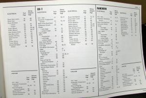 1978 Ford Mercury Electrical & Vacuum Diagram LTD II Cougar XR7 T-Bird Ranchero