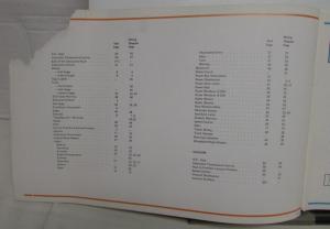 1979 Ford Mercury Electrical & Vacuum Diagram Cougar LTD II T-Bird XR-7 Ranchero