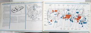 1979 Lincoln Dealer Electrical & Vacuum Diagram Service Manual Versailles