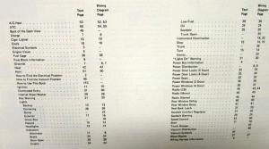 1979 Ford Mercury Electrical & Vacuum Diagram Service Manual Granada Monarch