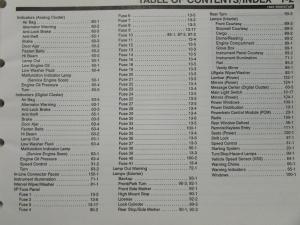 1995 Ford Windstar Electrical & Vacuum Troubleshooting Shop Service Manual