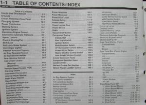 1995 Mercury Villager Electrical & Vacuum Troubleshooting Shop Service Manual