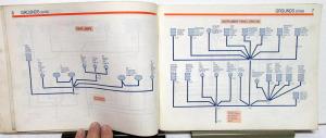 1982 Lincoln Dealer Electrical & Vacuum Diagram Service Manual Continental