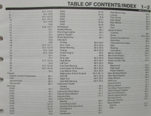 1996 Mercury Villager Electrical & Vacuum Troubleshooting Shop Service Manual