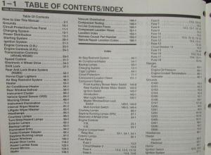 1996 Ford Aerostar Electrical & Vacuum Troubleshooting Shop Service Manual