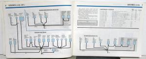 1983 Ford Mercury Dealer Electrical & Vacuum Diagram Manual Mustang Capri