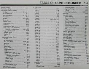1996 Ford Windstar Electrical & Vacuum Troubleshooting Shop Service Manual
