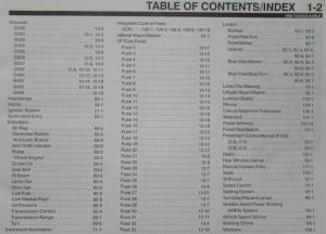 1996 Ford Taurus & Mercury Sable Electrical & Vacuum Troubleshooting Shop Manual