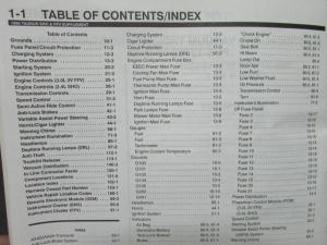 1996 Ford Taurus SHO FFV Supplement Electrical Vac Troubleshooting Shop Manual