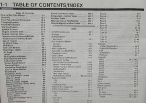 1996 Ford Bronco Electrical & Vacuum Troubleshooting Shop Service Manual