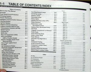 1999 Ford Mercury Electrical Wiring Diagram Manual Crown Vic Grand Marquis