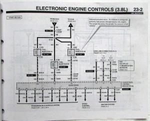 2001 Ford Dealer Electrical Wiring Diagram Service Manual Mustang