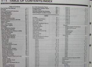 1997 Mercury Mountaineer Preliminary Electrical Vac Troubleshooting Shop Manual