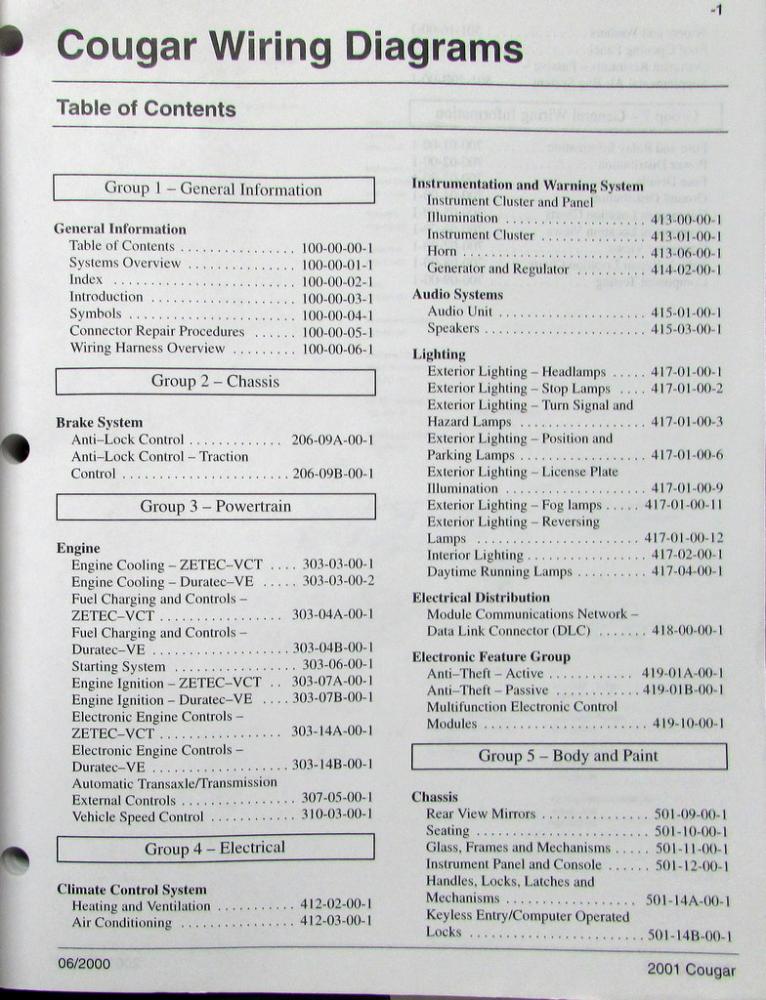 Lock Wiring Diagram 2000 Cougar - Wiring Diagram