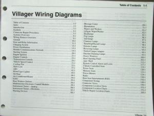 2002 Mercury Dealer Electrical Wiring Diagram Service Manual Villager