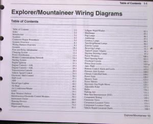 2003 Ford Mercury Dealer Electrical Wiring Diagram Manual Explorer Mountaineer